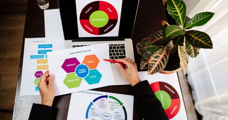 パートナーマーケティング