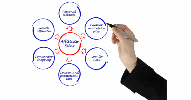 フューチャーショップアフィリエイト